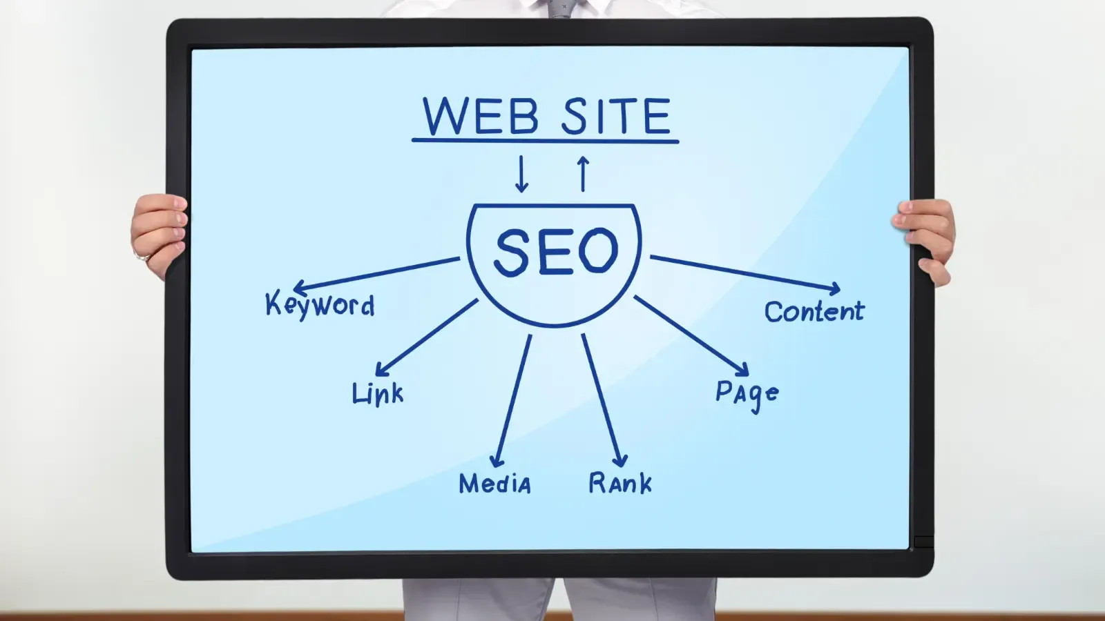 Strategi SEO Efektif untuk Website Kreator Digital 2026
